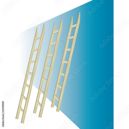 scala