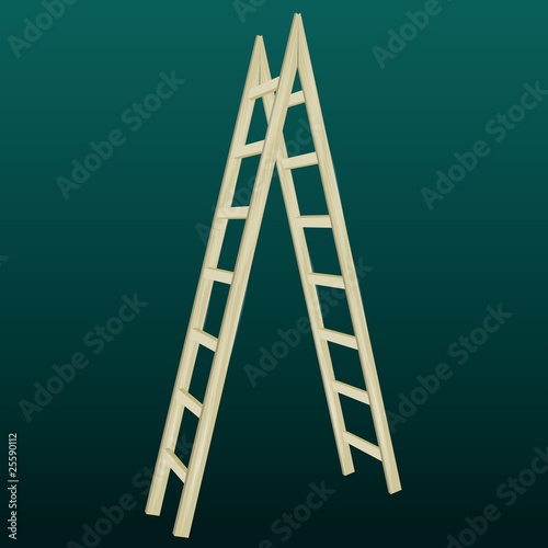 scala