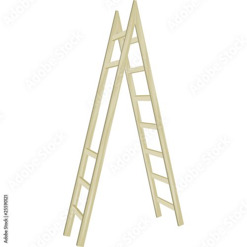 scala
