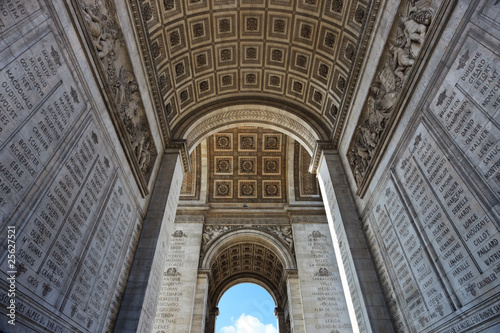 Arc de Triomphe underneath