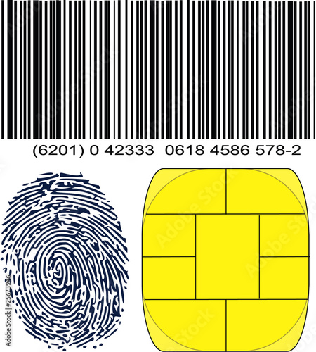 identity