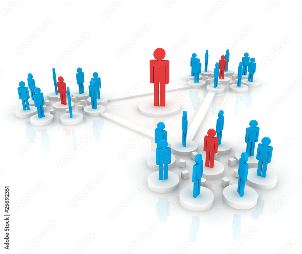 human resources human resources