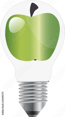 Glühlampe