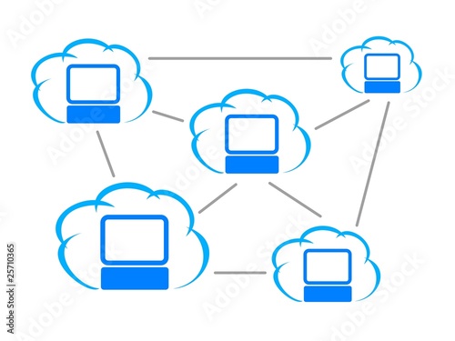 Cloud-Computing