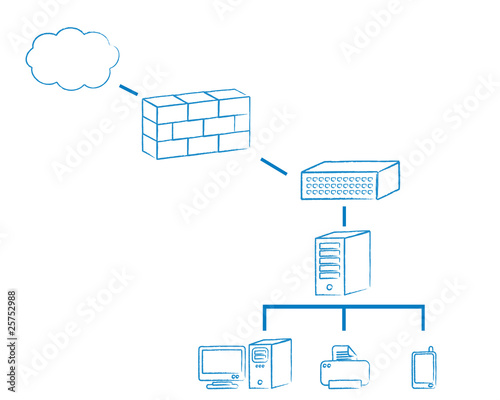 Network diagram