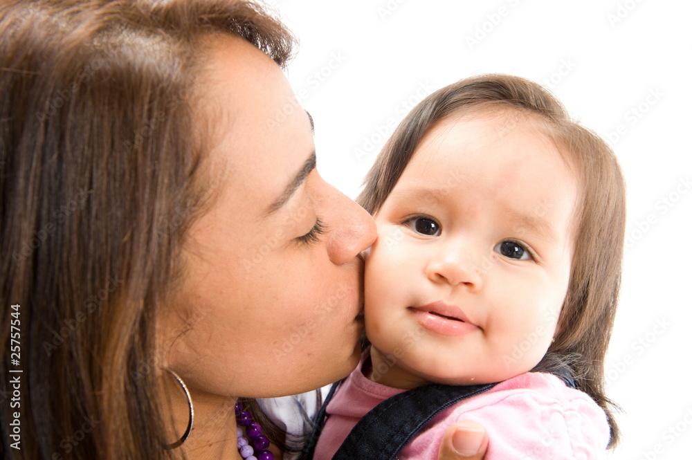 Kissing Kissing