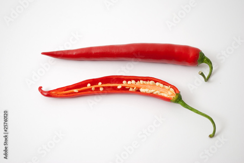 Scharfe Peperoni