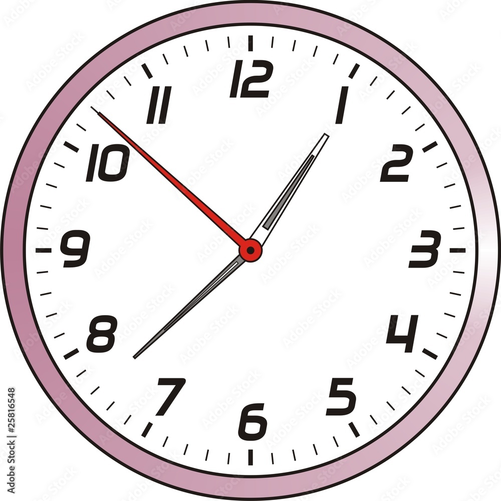 vektor clocks vektor clocks