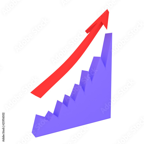 graph with arrow