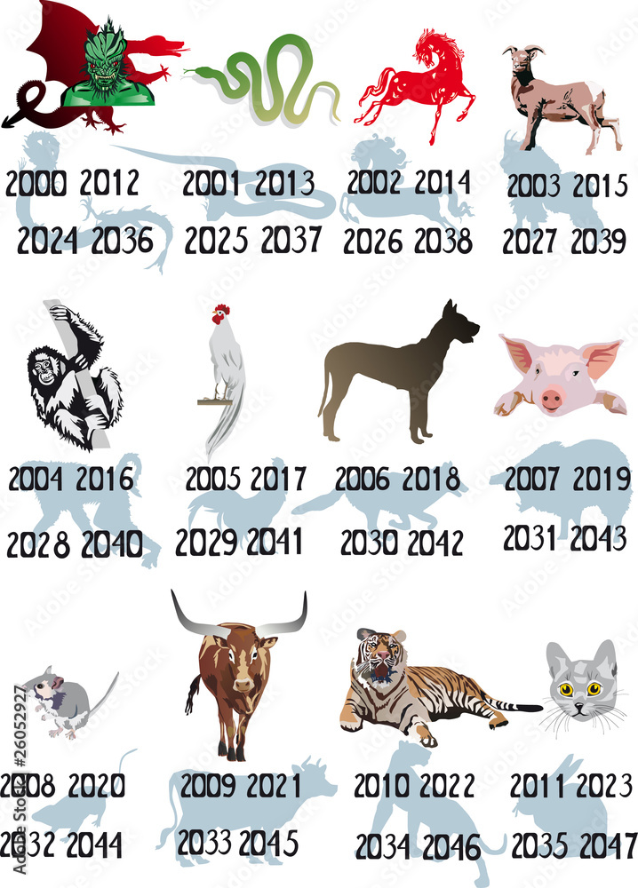 It's Chinese new year tomorrow, here are the elements and animals between  1924 and 2043 [OC] : r/dataisbeautiful