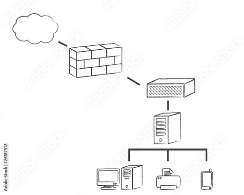 Network diagram
