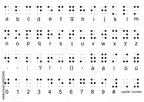 braille alphabet photo