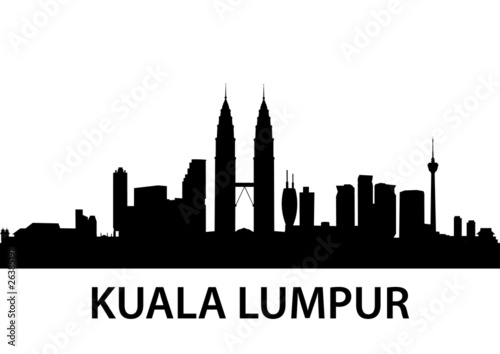 Skyline Kuala Lumpur