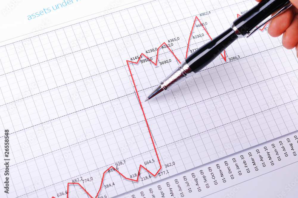 charts and graphs of sales charts and graphs of sales