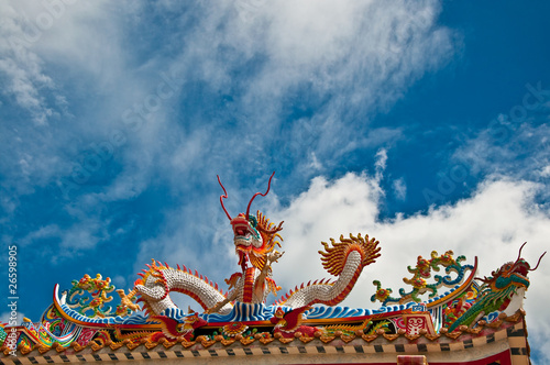 The Dragon status