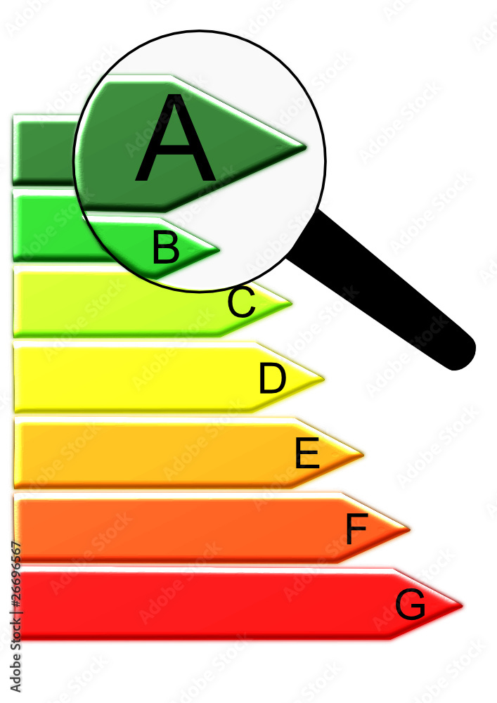 Performance énergétique