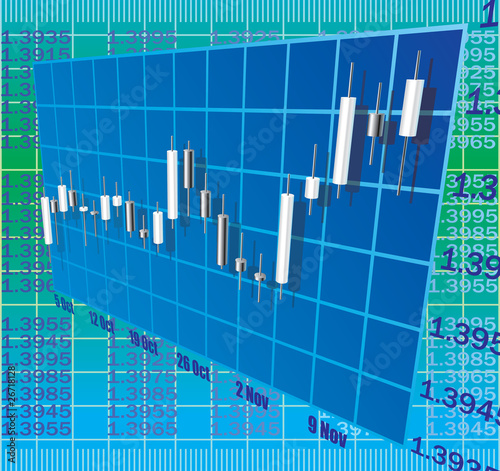 candle chart 3D