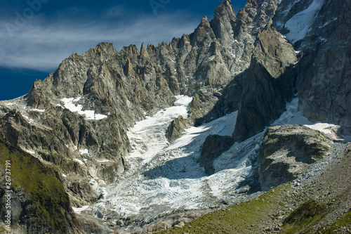 Gletscher V