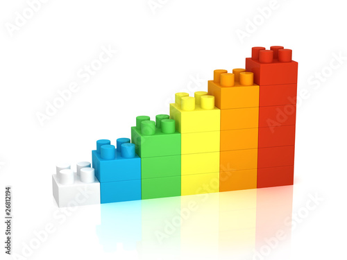 Building blocks