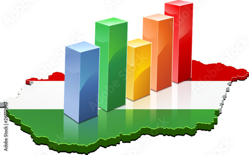 Statistiques sur la Hongrie (détouré)