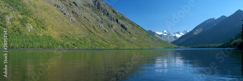 Panoramic view of mountain lake