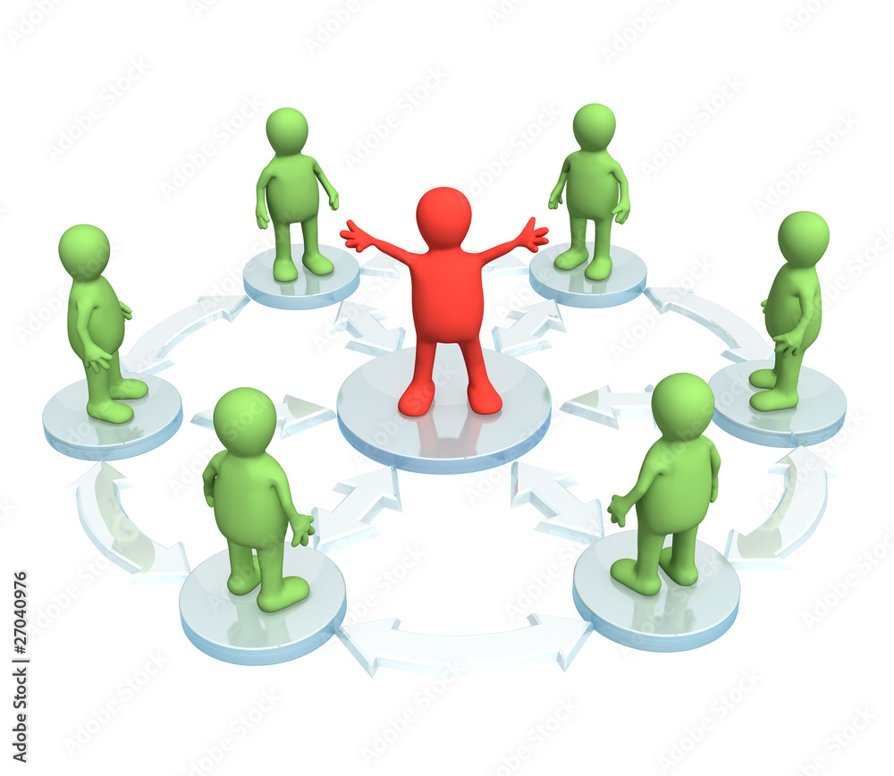 Leadership Leadership