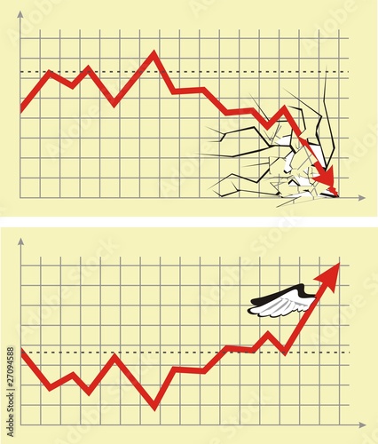 stock exchange index - profit & crash
