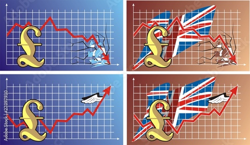 foreign exchange rate - pound sterling