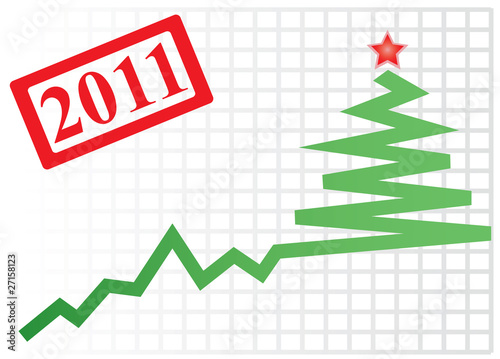 Successful New year's graph