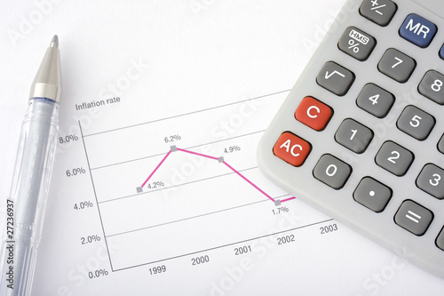 close up of a chart with a pen and calculator