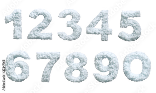 Snow styled numbers