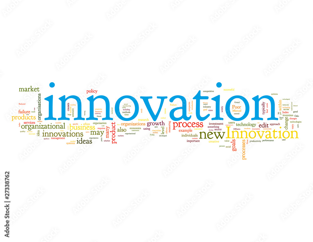 Innovation word collage