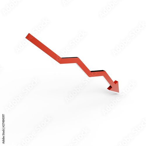 negative graph