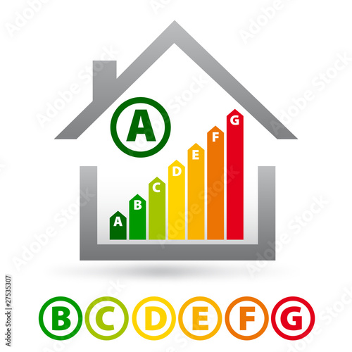 immobilier, échelle énergie