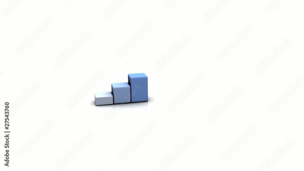 Graphe 4 - Animation