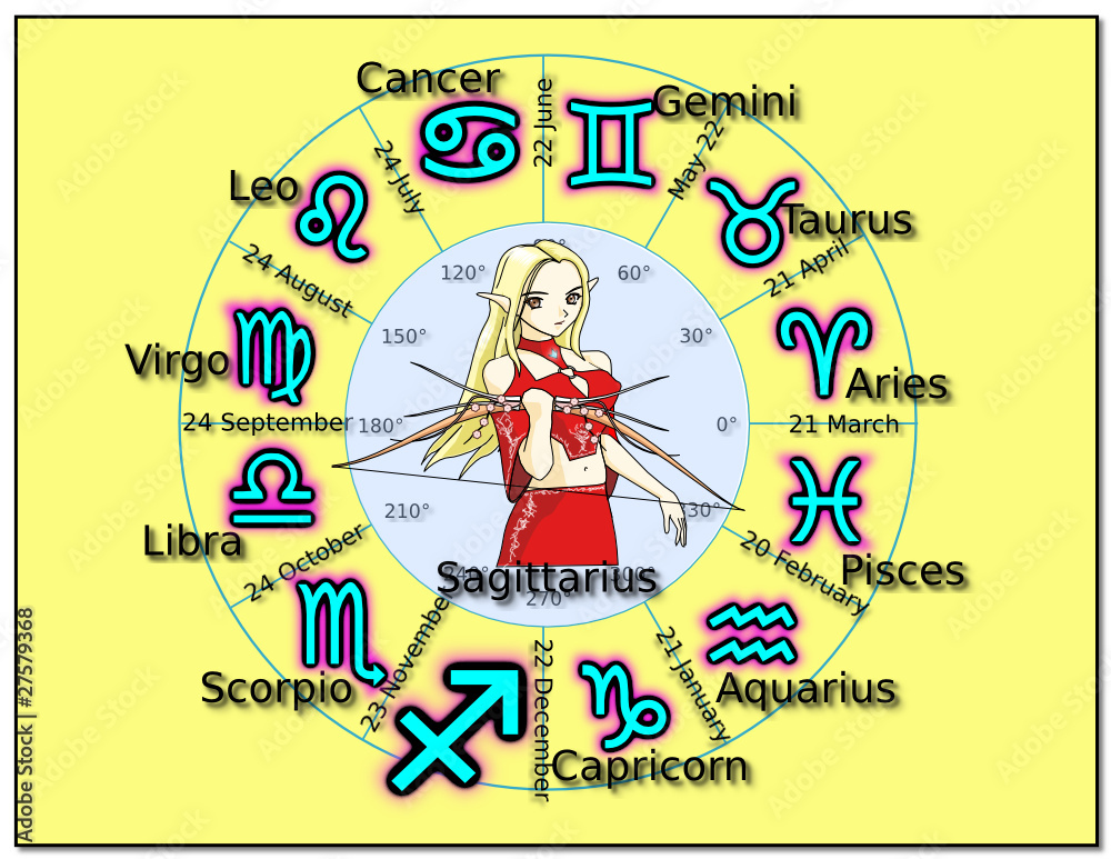 Zodiac sign sagittarius astrology degrees sun birthdate