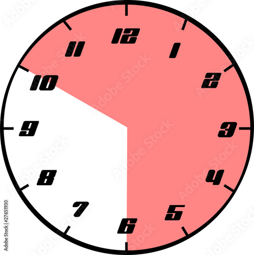 Öffnungszeiten 10-18 Uhr