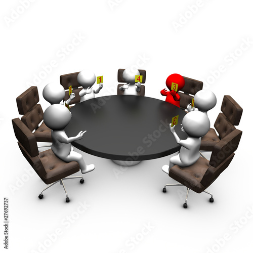 Agile scrum sizing. A team is sizing functionalities