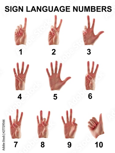 Sign Language Numbers