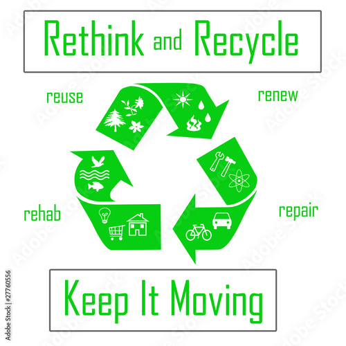 Φωτογραφία rethink recycle