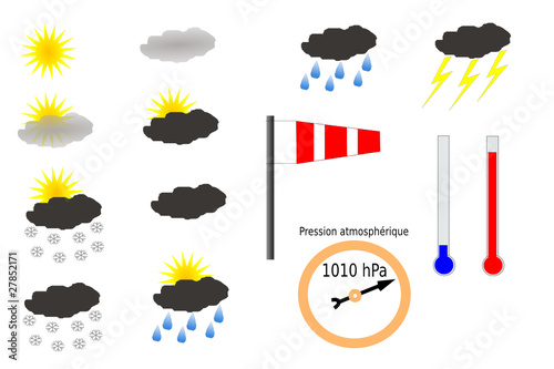 Symbole météo