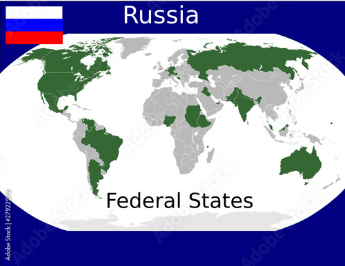Russia federal states union sovereign political