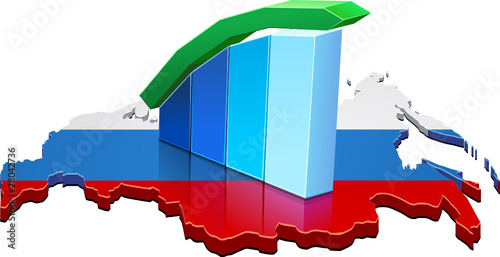Russia and its statistics on the rise