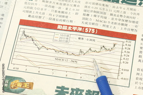 Stock chart of sales © Jess Yu