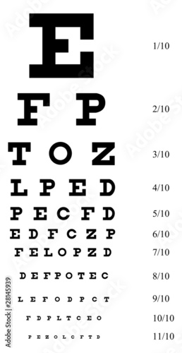 Eye test chart