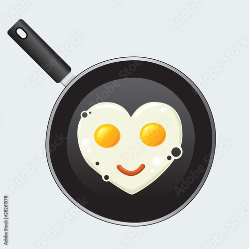 Two eggs in a pan