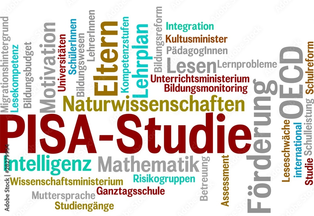 PISA-Studie Wortwolke Bildungsreform PISA-Studie Wortwolke Bildungsreform