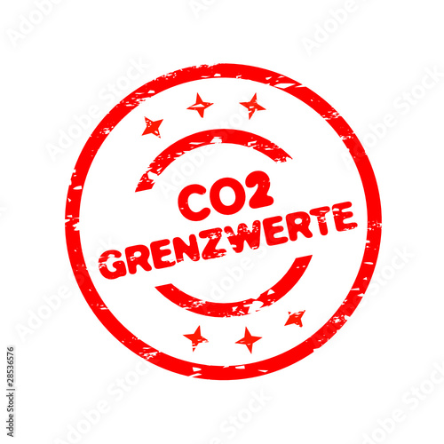 CO2 Grenzwerte