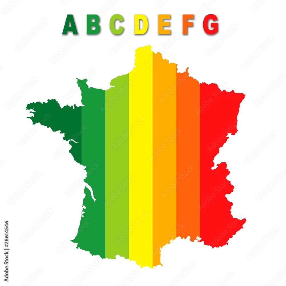 Obraz premium Echelle de performance énergétique