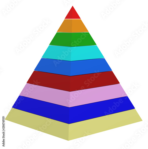 piramid coloured